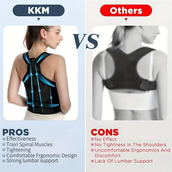 Ergonomic Posture Support Belt - Adjustable Compression For Lower Back Pain Relief